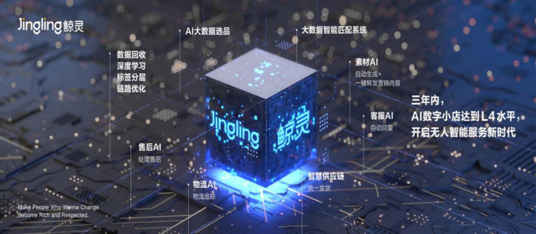 私域电商模式全解析---告诉你为什么蜂享